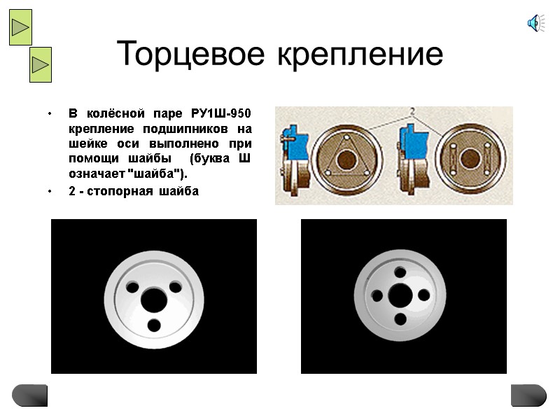 Торцевое крепление В колёсной паре РУ1Ш-950 крепление подшипников на шейке оси выполнено при 